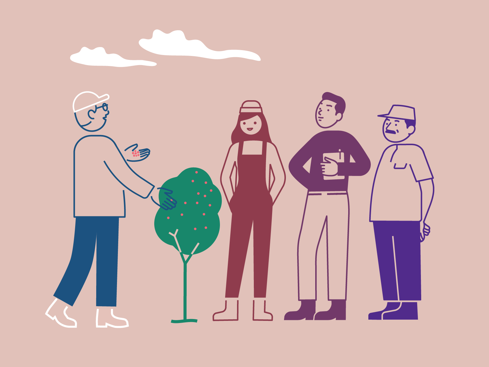 Dirk Rittberger Portfolio