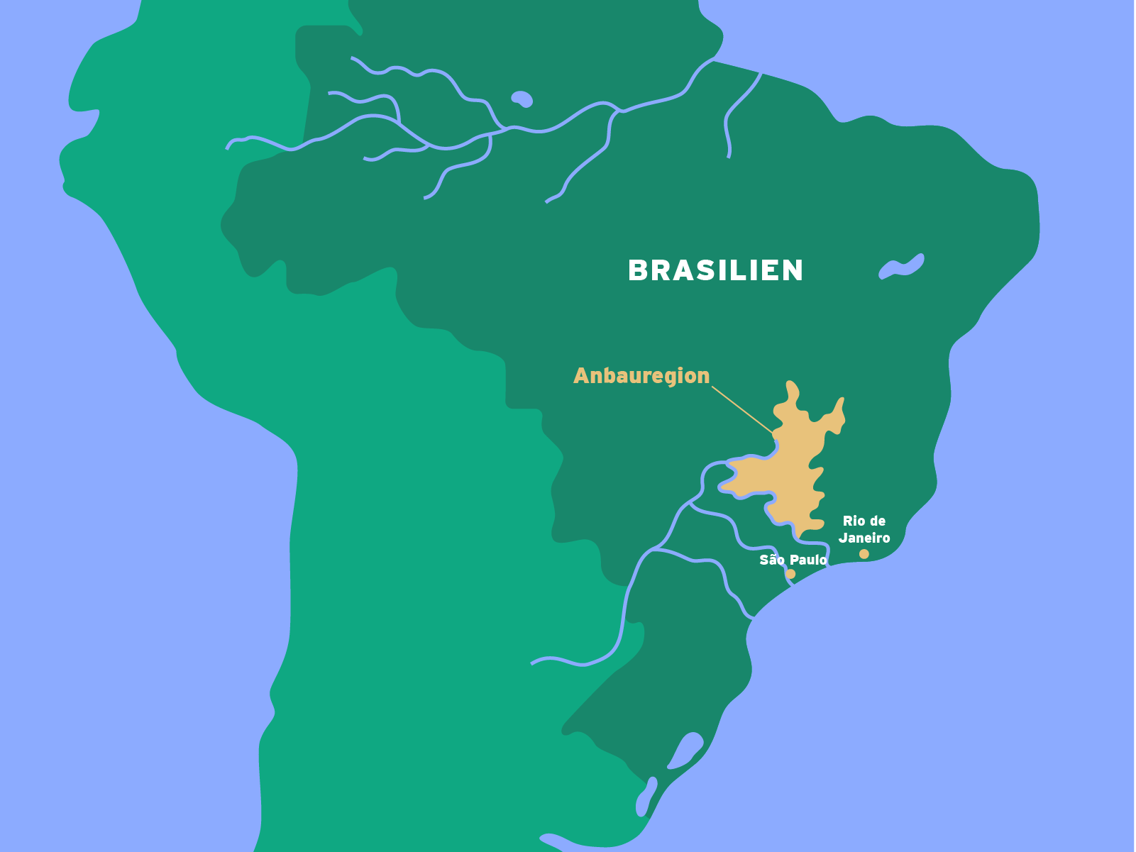 Dirk Rittberger Portfolio