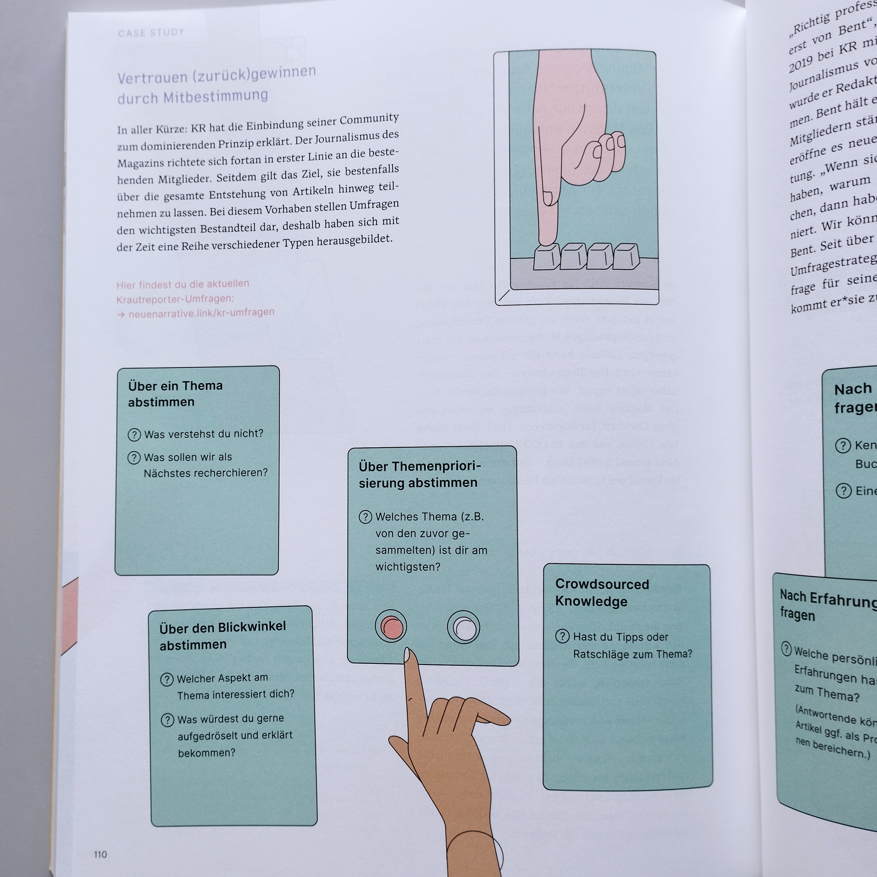 Dirk Rittberger Portfolio